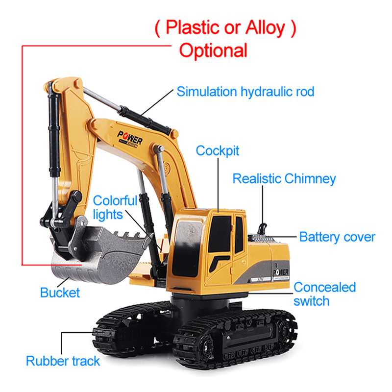 RC Excavator 2.4Ghz 6 Channel  - Kids Outdoor Digger ulasan dan harga